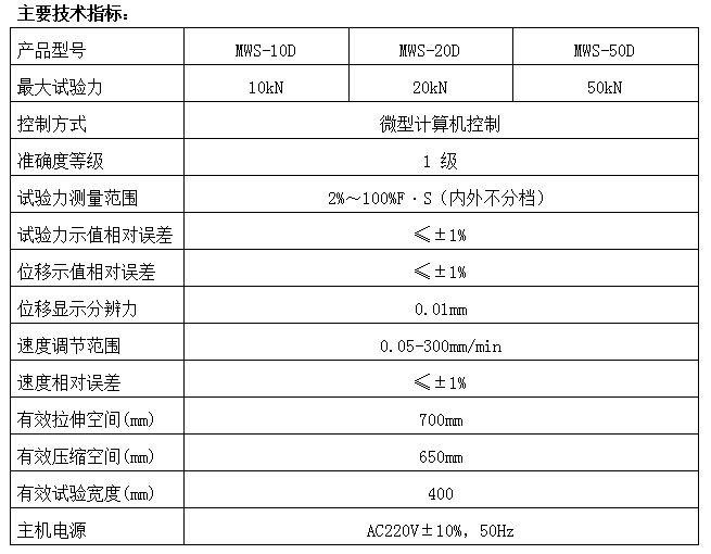 人造板萬能材料試驗機