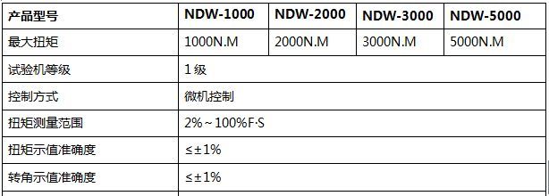 3000NM微機控制扭轉試驗機